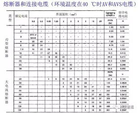 汽车多少匹怎么换算